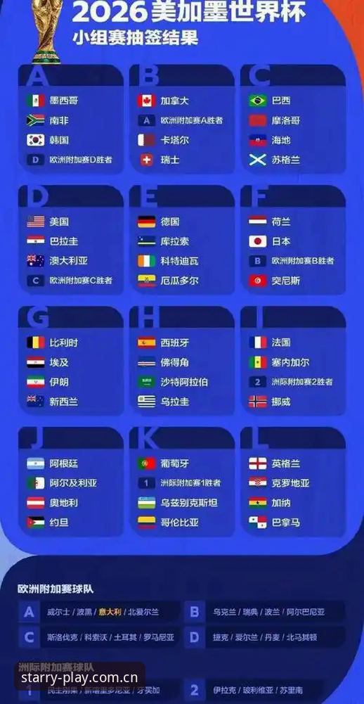 为什么世界杯球迷的签证问题成了2026年最冷的一场“冷场”？