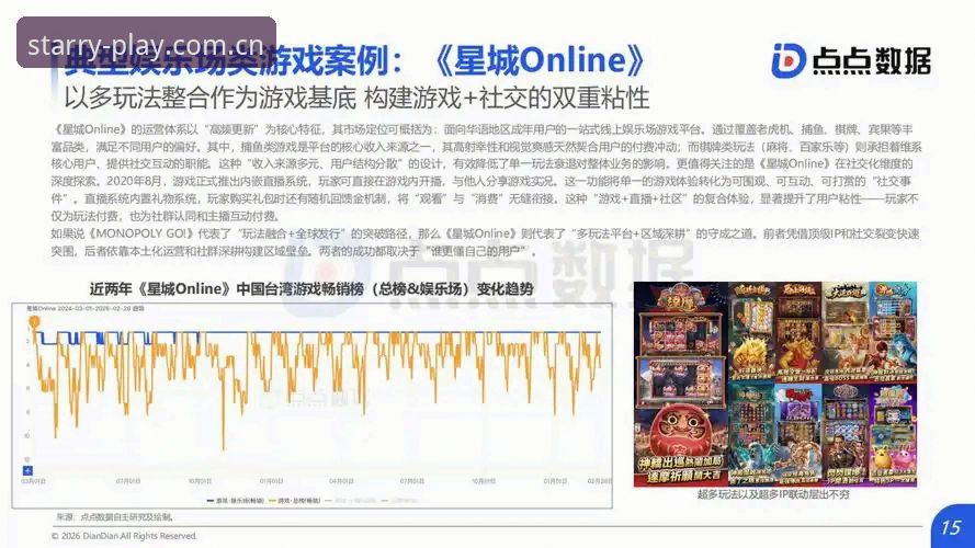 星空娱乐市场分析攻略 星空娱乐市场分析攻略如何帮你掌握2026年手机游戏平台新趋势?