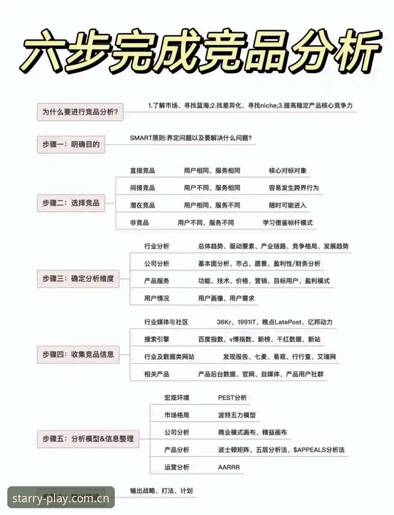 掌握星空娱乐手机版高效体验的实用指南——从竞品分析到版本升级全攻略