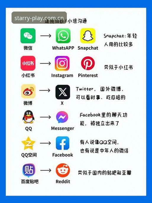 星空娱乐官网2026新版深度评测：老用户手把手带你玩转手机娱乐平台